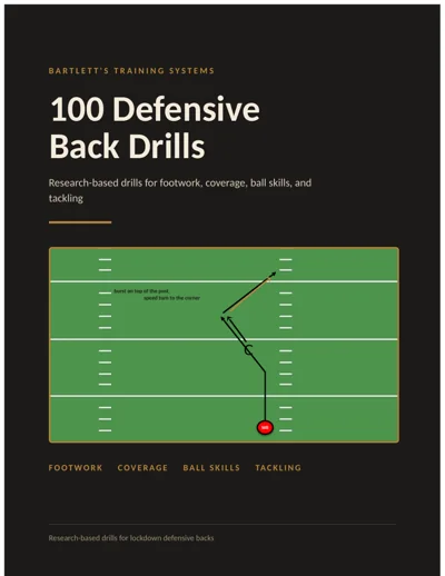 100 Defensive Back Drills ebook cover