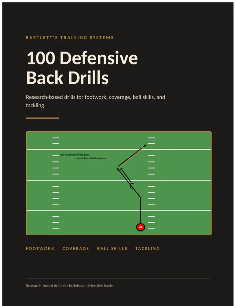 100 Defensive Back Drills ebook cover