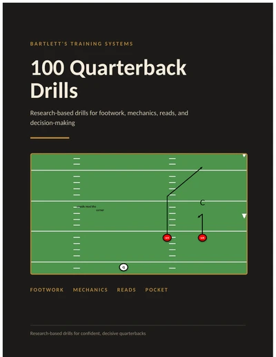 100 Quarterback Drills ebook cover