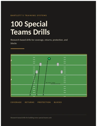 100 Special Teams Drills ebook cover