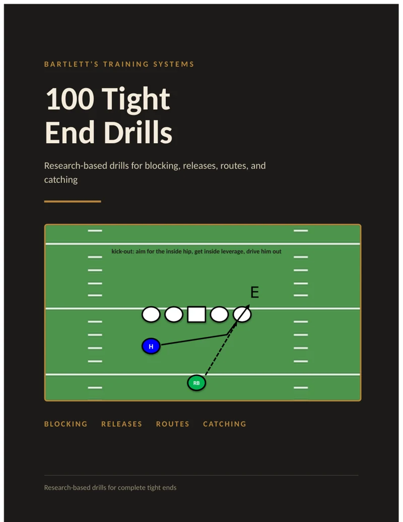 100 Tight End Drills ebook cover