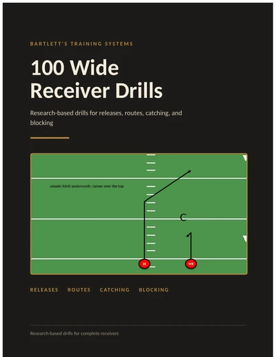 100 Wide Receiver Drills ebook cover