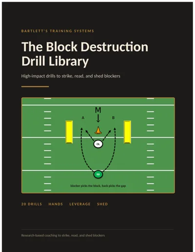 The Block Destruction Drill Library ebook cover