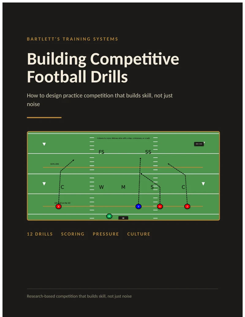 Building Competitive Football Drills ebook cover